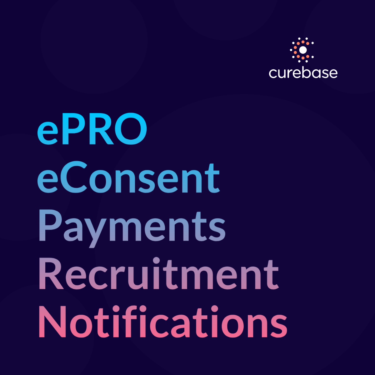 A visual representing clinical operations software